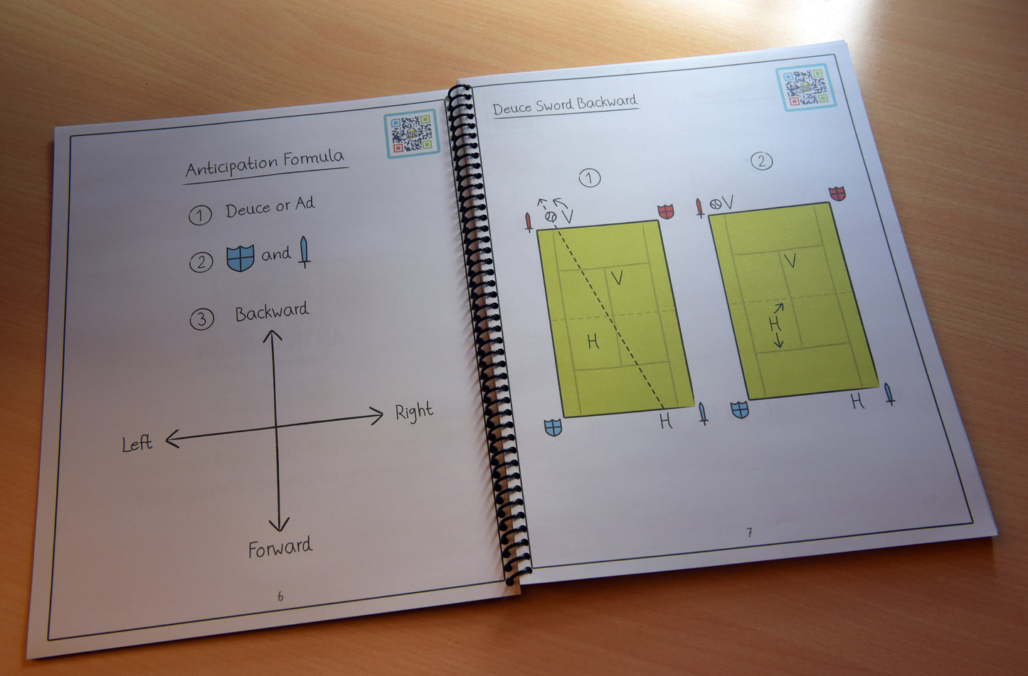 The Doubles Playbook