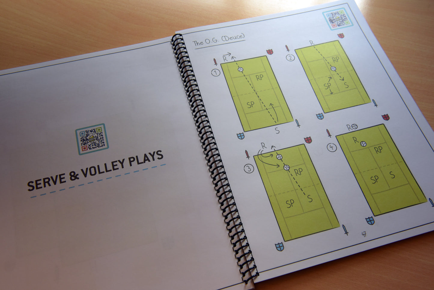 The Doubles Playbook